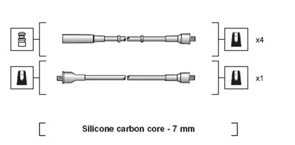 Ignition Cable Kit